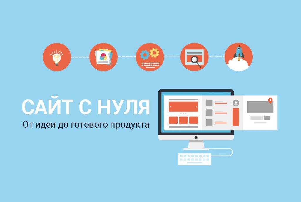 Создание сайта на WordPress