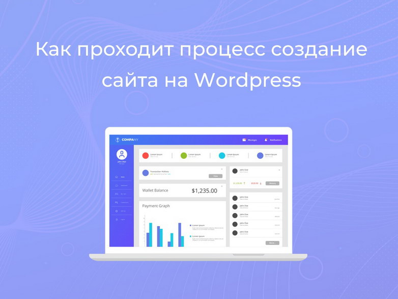 Заказать недорого сайт на WordPress в Киеве