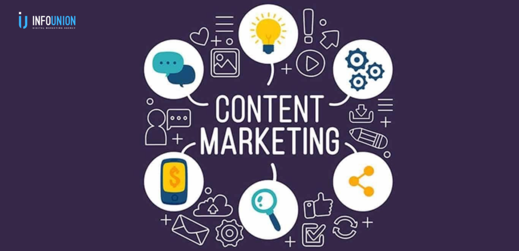 Маркетинг бизнеса в Сумах